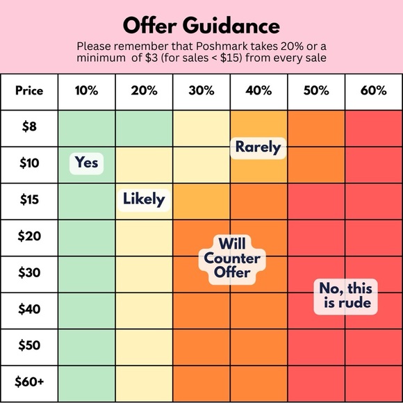 Zara Man Coral Ribbed Knit Pullover Sweater Size Medium - Picture 9 of 9